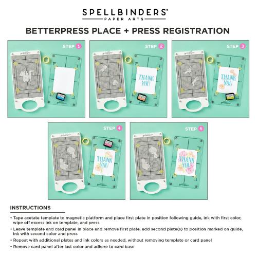 Spellbinders - Blooming Garden Press Plates