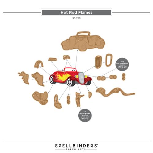 Spellbinders - Classic Road Legends 2.0 I Want It All! Bundle by Mindy Eggen - Postage as per Actual