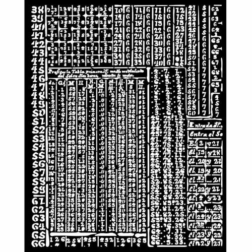 Stamperia Fortune Thick Stencil 20x25cm Hieroglyphic (KSTD165)