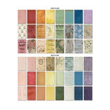 Idea-ology Tim Holtz Backdrops Volume 5