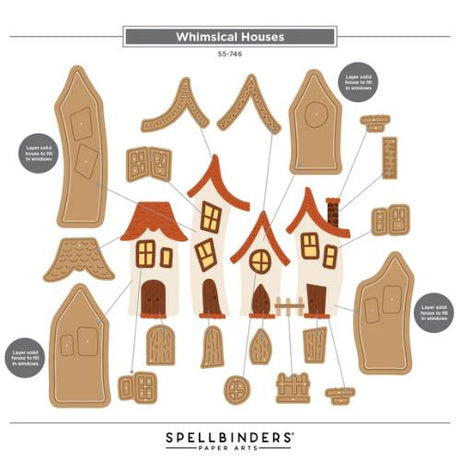 Spellbinders - Whimsical Village I Want It All! Bundle by Vicky Papaioannou - Postage as per Actual