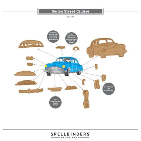 Spellbinders - Classic Road Legends 2.0 I Want It All! Bundle by Mindy Eggen - Postage as per Actual