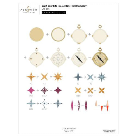 Altenew - Craft Your Life Project Kit: Floral Odyssey & Add-on Die Bundle - Postage as per Actual