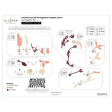 Altenew - Creative Cuts: EZ Arrangement Antique Leaves Layering Die Set