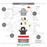 Spellbinders - Sending Hugs Die Bundle - Postage as per Actual