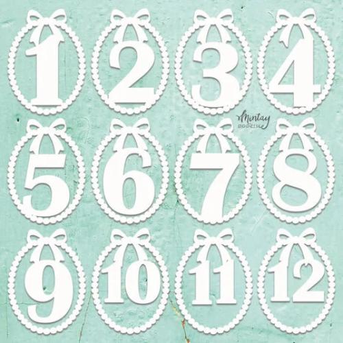 Mintay Chippies Decor 12x12 Inch Baby Milestones (MT-CHIP2-D111) - Postage as per Actual