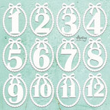 Mintay Chippies Decor 12x12 Inch Baby Milestones (MT-CHIP2-D111) - Postage as per Actual